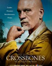 Череп и кости